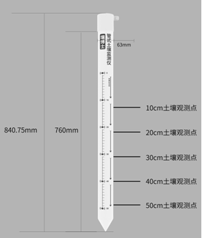 BEPLAY品质科技管式土壤墒情监测系统怎么样？